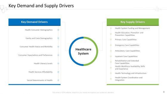 Hospital_Administration_Ppt_PowerPoint_Presentation_Complete_Deck_With_Slides_Slide_8.jpg
