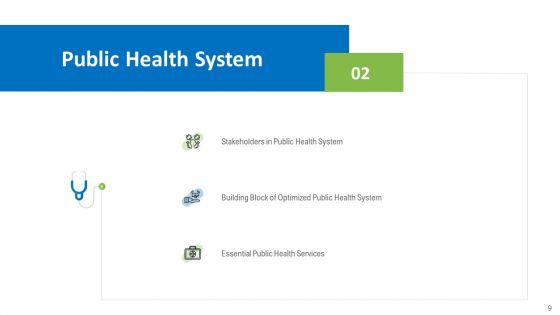 Hospital_Administration_Ppt_PowerPoint_Presentation_Complete_Deck_With_Slides_Slide_9.jpg