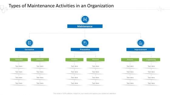 Hospital_Administration_Types_Of_Maintenance_Activities_In_An_Organization_Ppt_Icon_Background_Designs_PDF_Slide_1.jpg