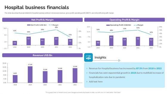 Hospital_Business_Financials_Life_Science_And_Healthcare_Solutions_Company_Profile_Portrait_PDF_Slide_1.jpg