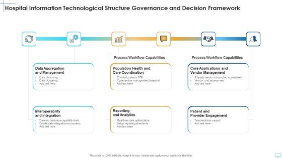 Hospital_Information_Technological_Structure_Governance_And_Decision_Framework_Pictures_PDF_Slide_1.jpg