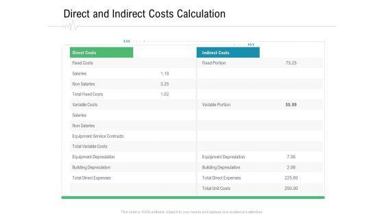 Hospital_Management_Direct_And_Indirect_Costs_Calculation_Ppt_Show_Slides_PDF_Slide_1.jpg