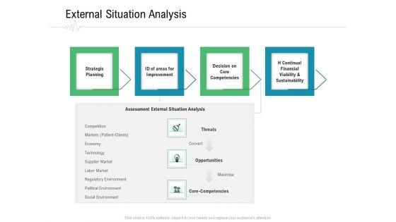 Hospital_Management_External_Situation_Analysis_Ppt_File_Information_PDF_Slide_1.jpg