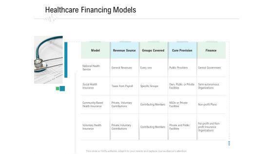 Hospital_Management_Healthcare_Financing_Models_Ppt_Model_Example_Introduction_PDF_Slide_1.jpg