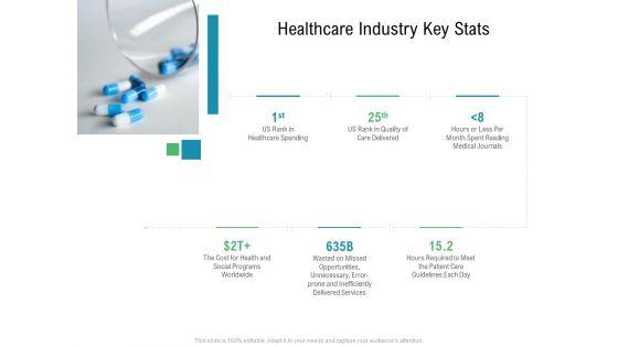 Hospital_Management_Healthcare_Industry_Key_Stats_Ppt_Pictures_PDF_Slide_1.jpg