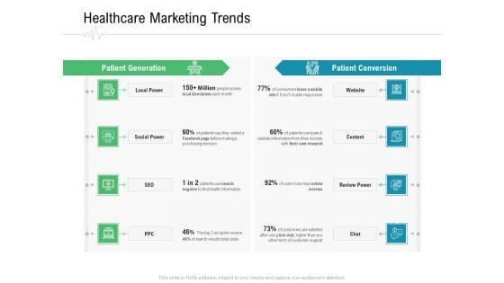 Hospital_Management_Healthcare_Marketing_Trends_Ppt_Styles_Deck_PDF_Slide_1.jpg