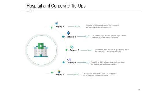 Hospital_Management_Ppt_PowerPoint_Presentation_Complete_Deck_With_Slides_Slide_14.jpg