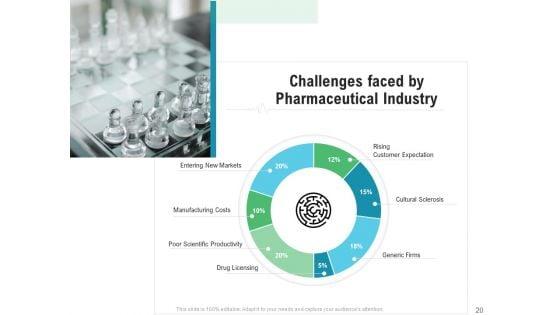 Hospital_Management_Ppt_PowerPoint_Presentation_Complete_Deck_With_Slides_Slide_20.jpg