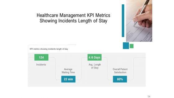 Hospital_Management_Ppt_PowerPoint_Presentation_Complete_Deck_With_Slides_Slide_54.jpg