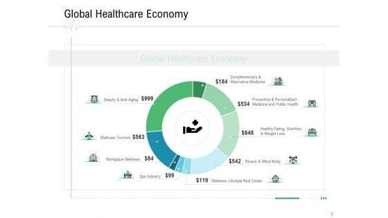 Hospital_Management_Ppt_PowerPoint_Presentation_Complete_Deck_With_Slides_Slide_7.jpg