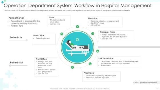 Hospital_Management_Software_Ppt_PowerPoint_Presentation_Complete_Deck_With_Slides_Slide_11.jpg