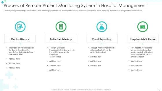 Hospital_Management_Software_Ppt_PowerPoint_Presentation_Complete_Deck_With_Slides_Slide_14.jpg