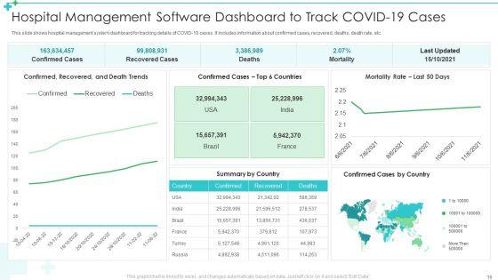Hospital_Management_Software_Ppt_PowerPoint_Presentation_Complete_Deck_With_Slides_Slide_16.jpg