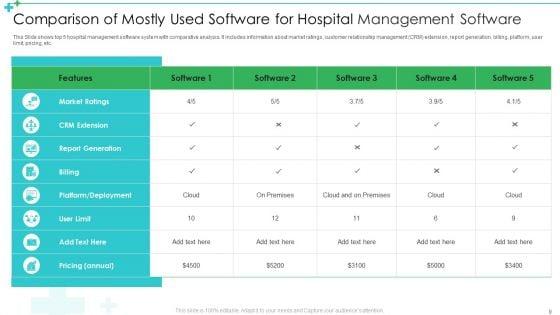 Hospital_Management_Software_Ppt_PowerPoint_Presentation_Complete_Deck_With_Slides_Slide_9.jpg