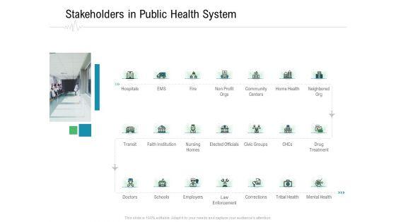 Hospital_Management_Stakeholders_In_Public_Health_System_Ppt_Icon_Vector_PDF_Slide_1.jpg