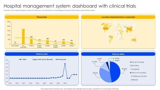 Hospital_Management_System_Dashboard_With_Clinical_Trials_Background_PDF_Slide_1.jpg