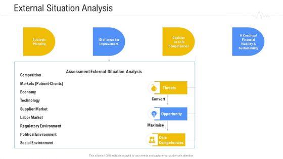 Hospital_Management_System_External_Situation_Analysis_Summary_PDF_Slide_1.jpg