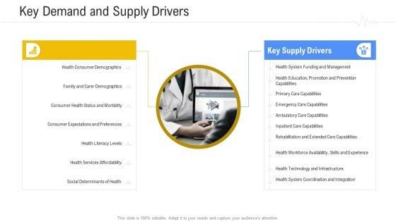 Hospital_Management_System_Key_Demand_And_Supply_Drivers_Icons_PDF_Slide_1.jpg