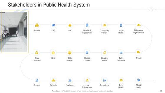 Hospital_Management_System_Ppt_PowerPoint_Presentation_Complete_Deck_With_Slides_Slide_10.jpg