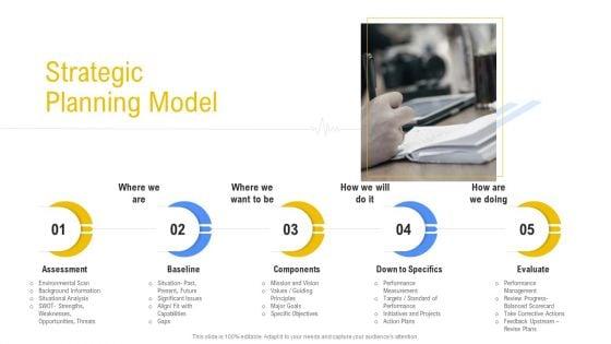 Hospital_Management_System_Strategic_Planning_Model_Microsoft_PDF_Slide_1.jpg