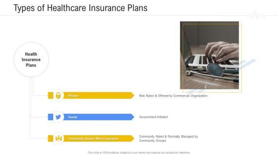 Hospital_Management_System_Types_Of_Healthcare_Insurance_Plans_Sample_PDF_Slide_1.jpg