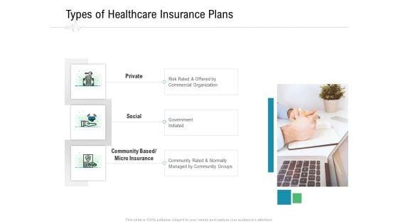 Hospital_Management_Types_Of_Healthcare_Insurance_Plans_Ppt_Pictures_Gallery_PDF_Slide_1.jpg