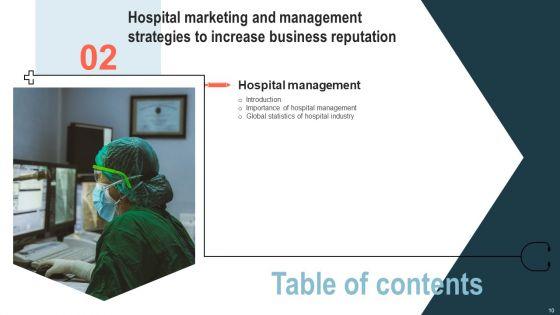 Hospital_Marketing_And_Management_Strategies_To_Increase_Business_Reputation_Ppt_PowerPoint_Presentation_Complete_Deck_With_Slides_Slide_10.jpg