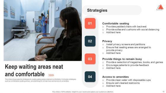 Hospital_Marketing_And_Management_Strategies_To_Increase_Business_Reputation_Ppt_PowerPoint_Presentation_Complete_Deck_With_Slides_Slide_19.jpg