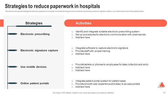 Hospital_Marketing_And_Management_Strategies_To_Increase_Business_Reputation_Ppt_PowerPoint_Presentation_Complete_Deck_With_Slides_Slide_22.jpg