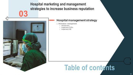 Hospital_Marketing_And_Management_Strategies_To_Increase_Business_Reputation_Ppt_PowerPoint_Presentation_Complete_Deck_With_Slides_Slide_23.jpg