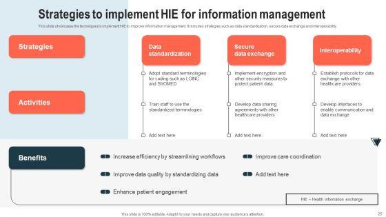 Hospital_Marketing_And_Management_Strategies_To_Increase_Business_Reputation_Ppt_PowerPoint_Presentation_Complete_Deck_With_Slides_Slide_25.jpg