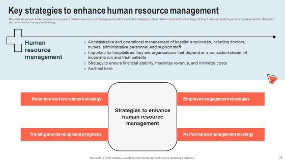 Hospital_Marketing_And_Management_Strategies_To_Increase_Business_Reputation_Ppt_PowerPoint_Presentation_Complete_Deck_With_Slides_Slide_39.jpg