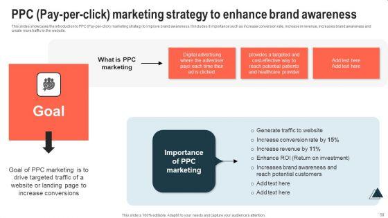 Hospital_Marketing_And_Management_Strategies_To_Increase_Business_Reputation_Ppt_PowerPoint_Presentation_Complete_Deck_With_Slides_Slide_58.jpg