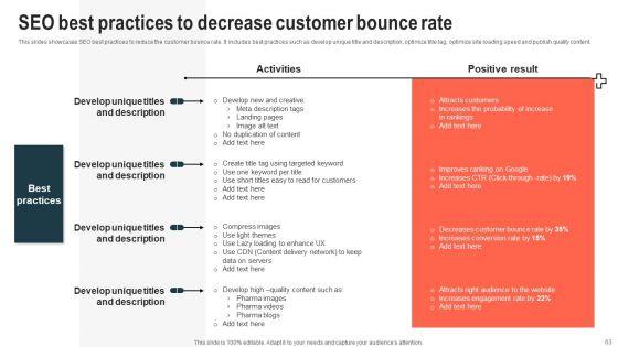 Hospital_Marketing_And_Management_Strategies_To_Increase_Business_Reputation_Ppt_PowerPoint_Presentation_Complete_Deck_With_Slides_Slide_63.jpg