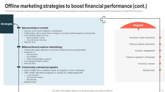 Hospital_Marketing_And_Management_Strategies_To_Increase_Business_Reputation_Ppt_PowerPoint_Presentation_Complete_Deck_With_Slides_Slide_73.jpg
