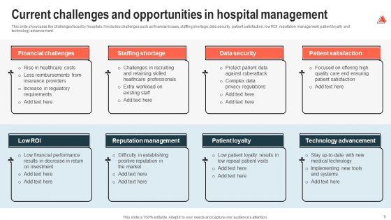 Hospital_Marketing_And_Management_Strategies_To_Increase_Business_Reputation_Ppt_PowerPoint_Presentation_Complete_Deck_With_Slides_Slide_9.jpg