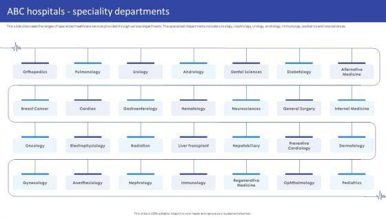 Hospital_Medical_Research_Company_Profile_ABC_Hospitals_Speciality_Departments_Brochure_PDF_Slide_1.jpg