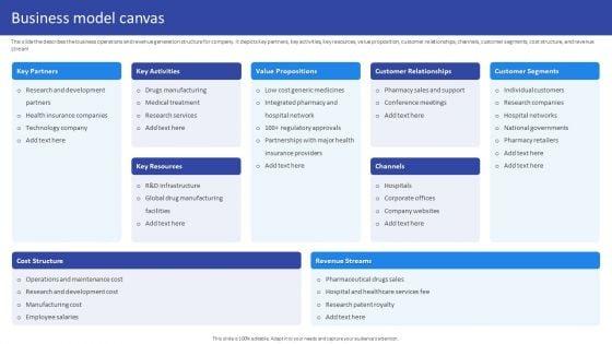 Hospital_Medical_Research_Company_Profile_Business_Model_Canvas_Download_PDF_Slide_1.jpg