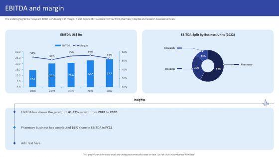 Hospital_Medical_Research_Company_Profile_EBITDA_And_Margin_Background_PDF_Slide_1.jpg
