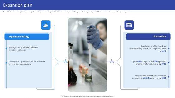 Hospital_Medical_Research_Company_Profile_Expansion_Plan_Elements_PDF_Slide_1.jpg