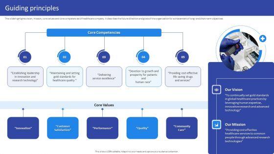 Hospital_Medical_Research_Company_Profile_Guiding_Principles_Topics_PDF_Slide_1.jpg