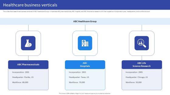 Hospital_Medical_Research_Company_Profile_Healthcare_Business_Verticals_Slides_PDF_Slide_1.jpg