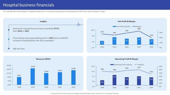 Hospital_Medical_Research_Company_Profile_Hospital_Business_Financials_Themes_PDF_Slide_1.jpg