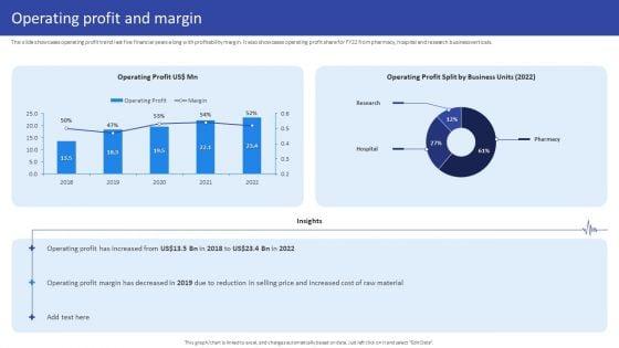 Hospital_Medical_Research_Company_Profile_Operating_Profit_And_Margin_Sample_PDF_Slide_1.jpg