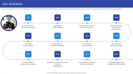 Hospital_Medical_Research_Company_Profile_Our_Evolution_Clipart_PDF_Slide_1.jpg