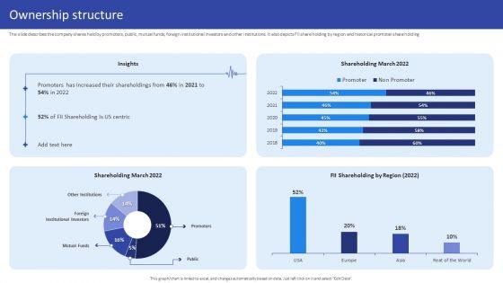 Hospital_Medical_Research_Company_Profile_Ownership_Structure_Designs_PDF_Slide_1.jpg