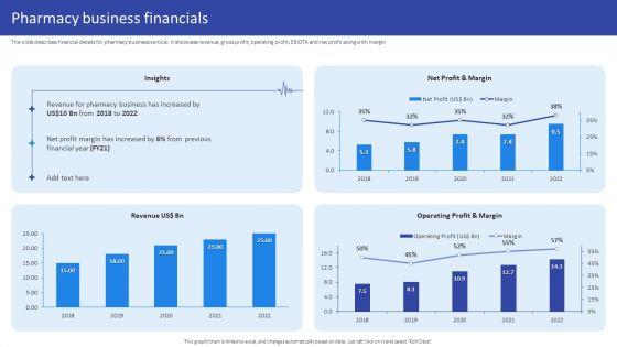 Hospital_Medical_Research_Company_Profile_Pharmacy_Business_Financials_Pictures_PDF_Slide_1.jpg