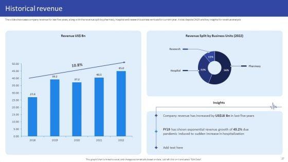 Hospital_Medical_Research_Company_Profile_Ppt_PowerPoint_Presentation_Complete_Deck_With_Slides_Slide_27.jpg