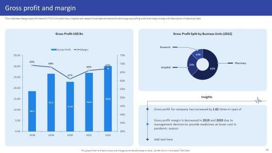 Hospital_Medical_Research_Company_Profile_Ppt_PowerPoint_Presentation_Complete_Deck_With_Slides_Slide_28.jpg