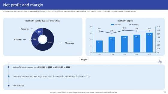 Hospital_Medical_Research_Company_Profile_Ppt_PowerPoint_Presentation_Complete_Deck_With_Slides_Slide_31.jpg